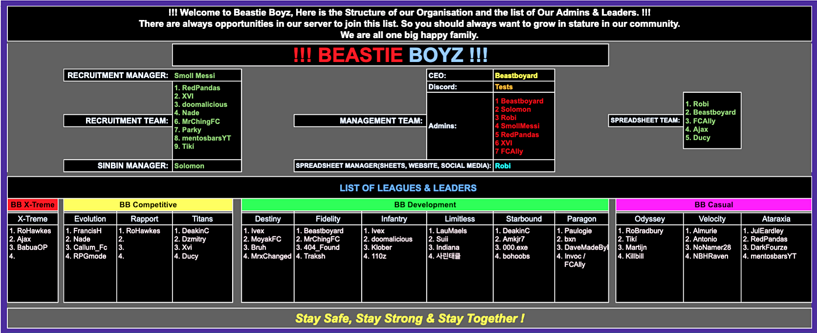 Our_Organization_Structure